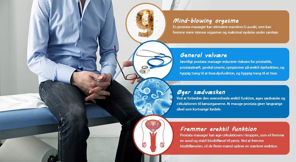 fordele-ved-prostata-infograph