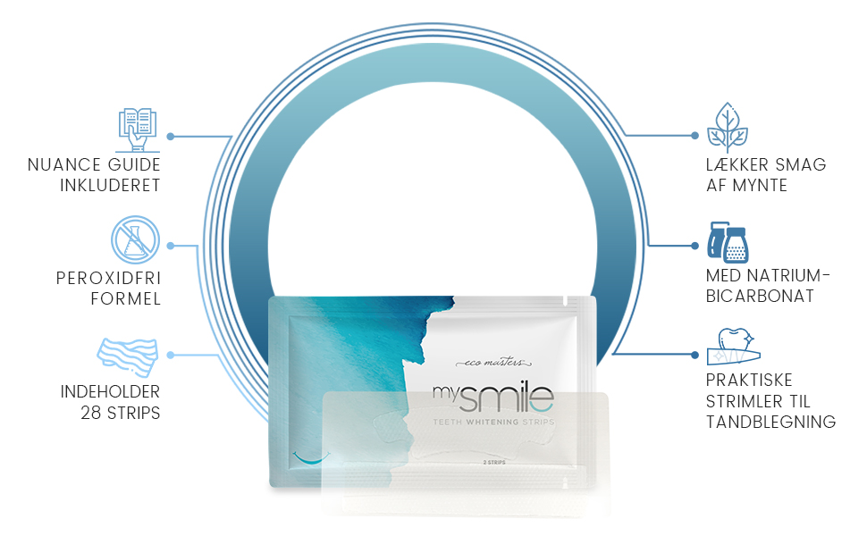 mysmile-teeth-whitening-strips mysmile-teeth-whitening-strips