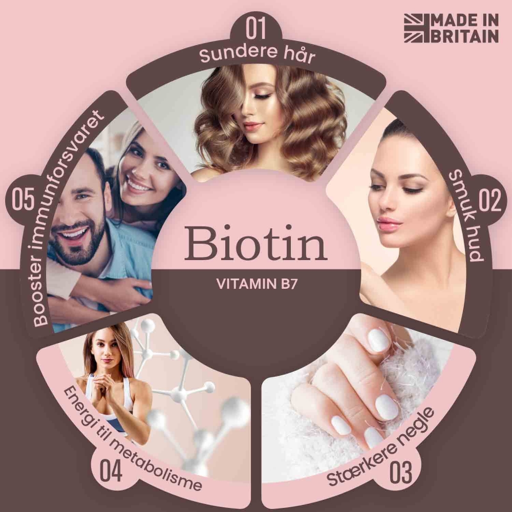 Biotin er det perfekte kosttilskud mod hårtab og sundere hud