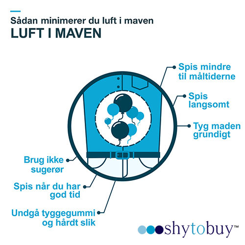 shydk-infographic-luft-i-maven